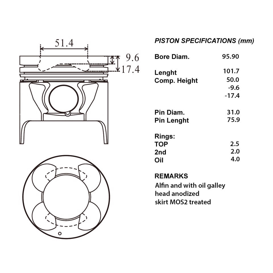 SERIE PISTONI MOTORE COMPLETI 050