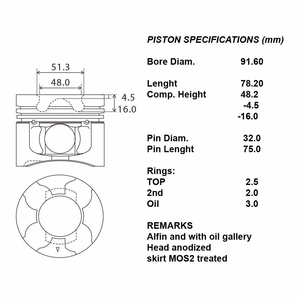 SERIE PISTONI MOTORE COMPLETI 050