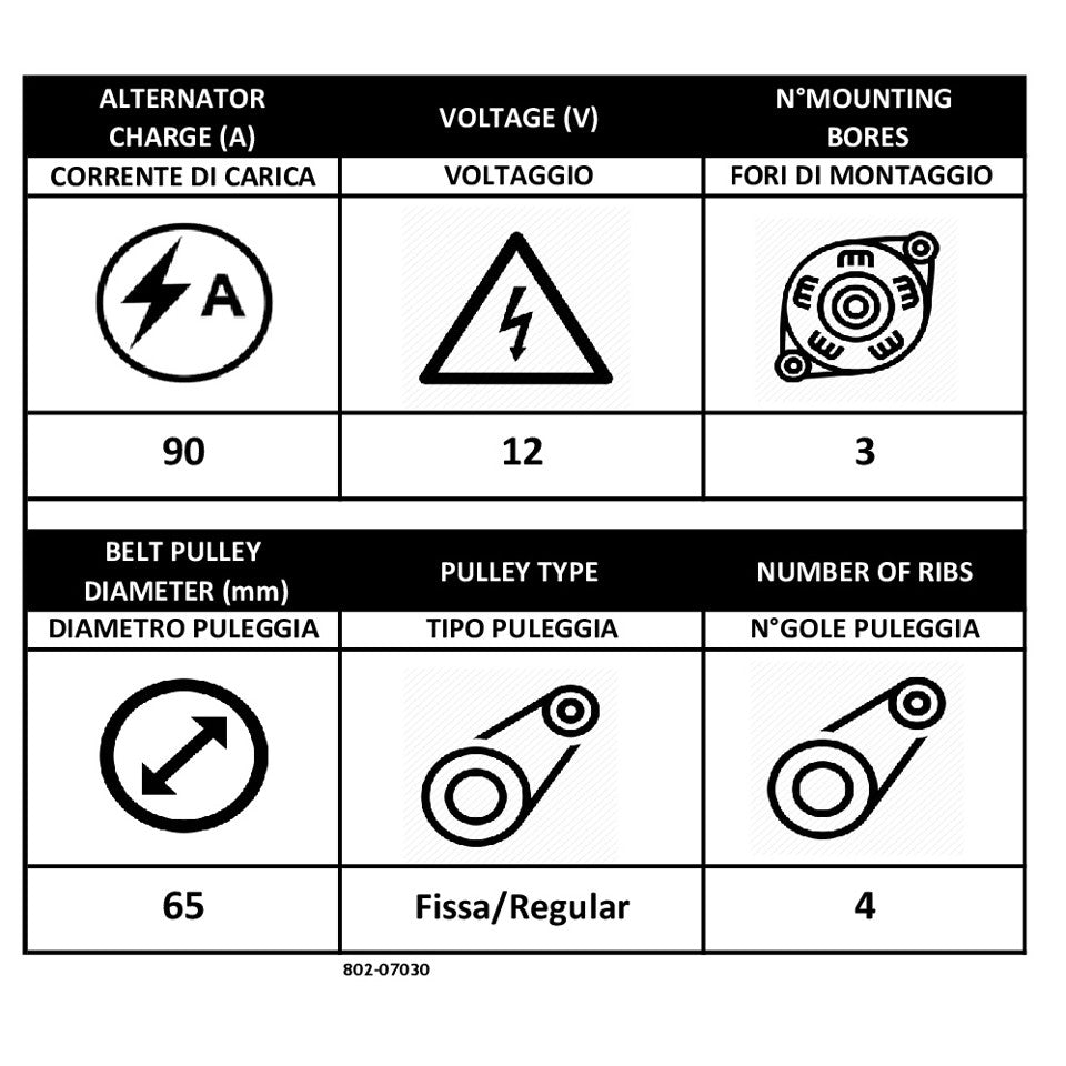 ALTERNATORE 90A