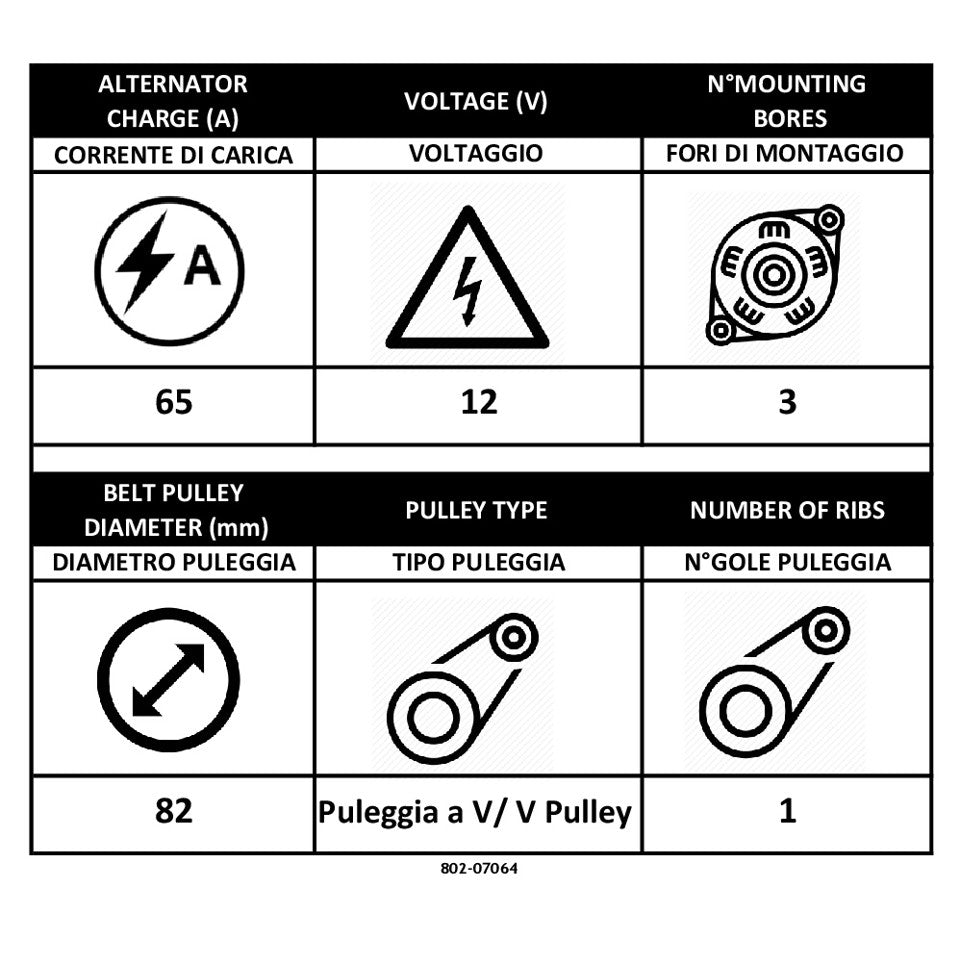 ALTERNATORE 65A