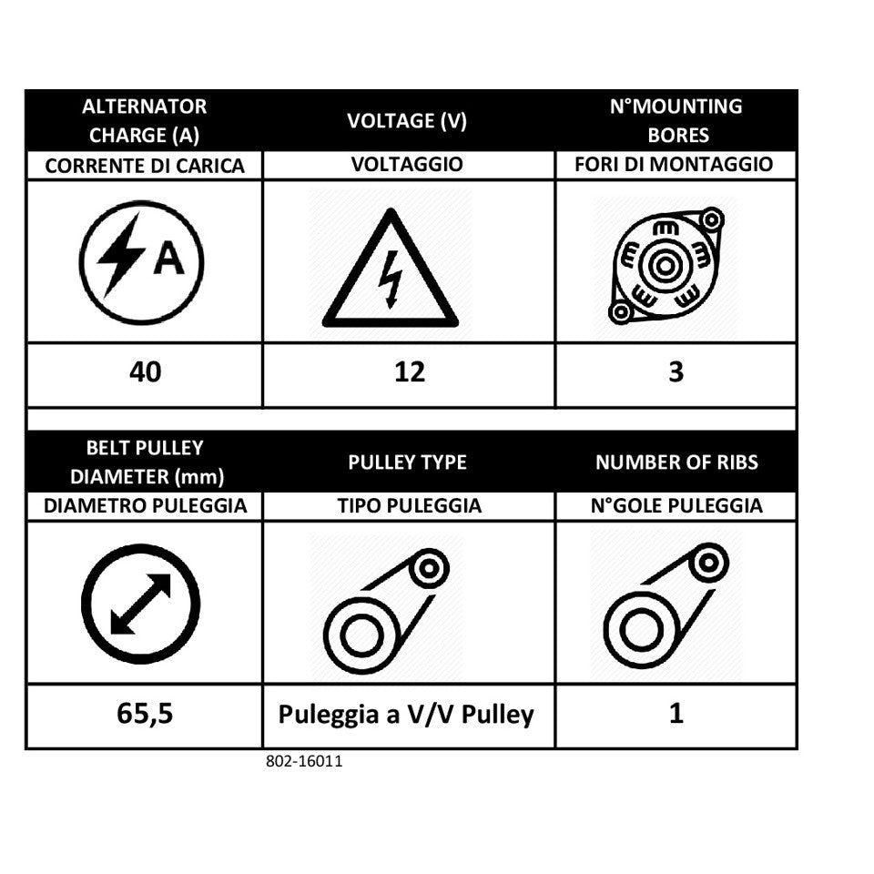 ALTERNATORE 40A