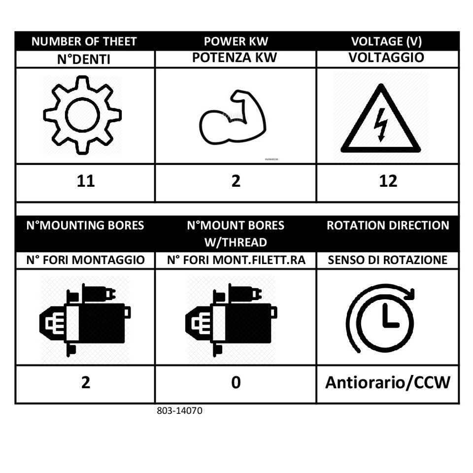 MOTORINO AVVIAMENTO 2.0KW