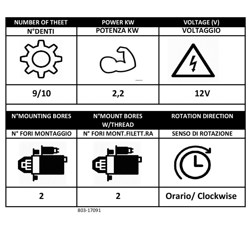 MOTORINO AVVIAMENTO 2.2KW